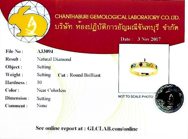 แหวนทองนพเก้าแท้ เสริมการงานราบรื่น (สามารถสั่งทำได้ค่ะ)