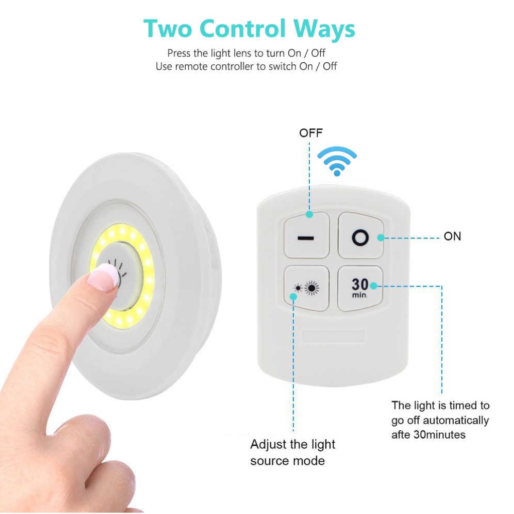 ไฟ LED ติดผนัง ไฟติดเพดาน ไฟทางเดิน 3ชิ้น/ชุดพร้อมรีโมท LED light with Remote Control set of 3