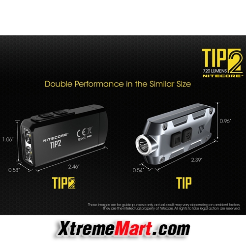 ไฟฉายพวงกุญแจ Nitecore TIP2 สว่าง 720ลูเมน แสงขาว มีแม่เหล็กด้านท้าย, pocket clip ถอดได้ ชาร์จ USB(สีดำ)