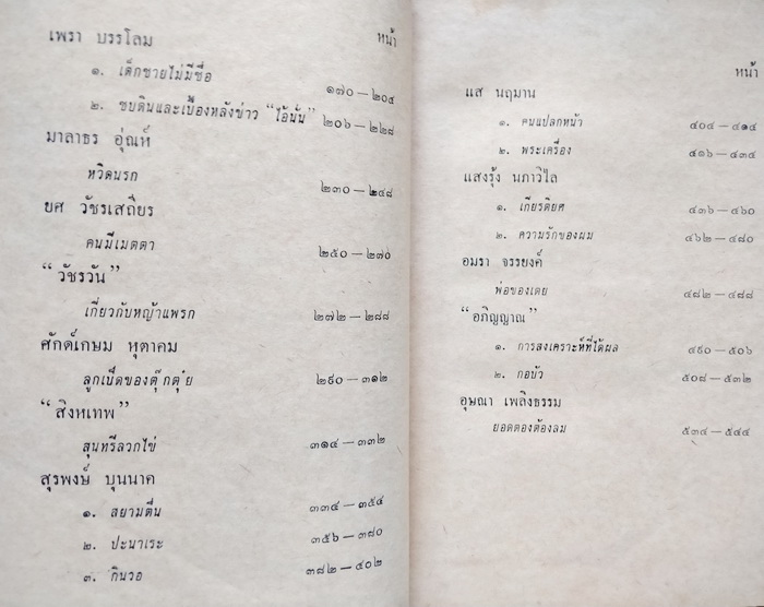 เรื่องสั้น 20 นักประพันธ์สยามรัฐสัปดาหวิจารณ์ **มีเรื่องสั้นของ 'รงค์ วงษ์สวรรค์