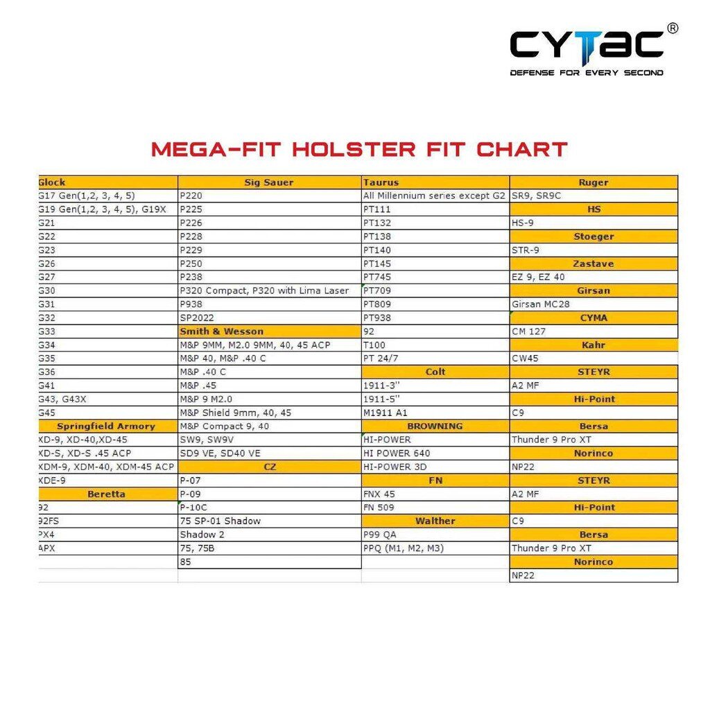 CYTAC thailand ซองพกนอก Mega-Fit + เพลทรัดต้นขา