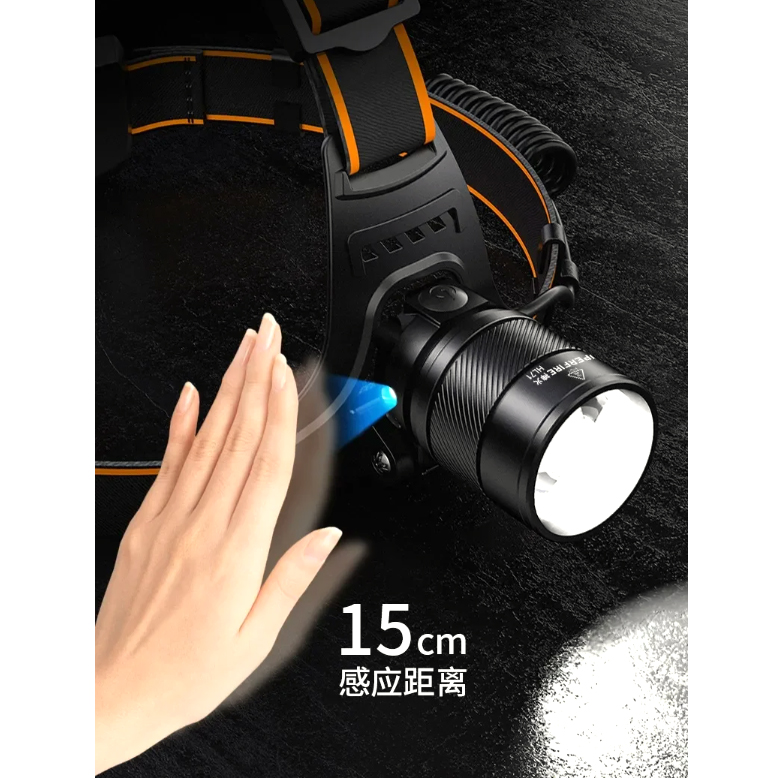 ไฟฉายคาดหัว Superfire รุ่น HL71 แสงขาว 5โหมด มี sensor มือโบก เปิด-ปิด พร้อมสายชาร์จ USB Type-C และแบตเตอรี่ชาร์จ 2ก้อน (ชุดละ)