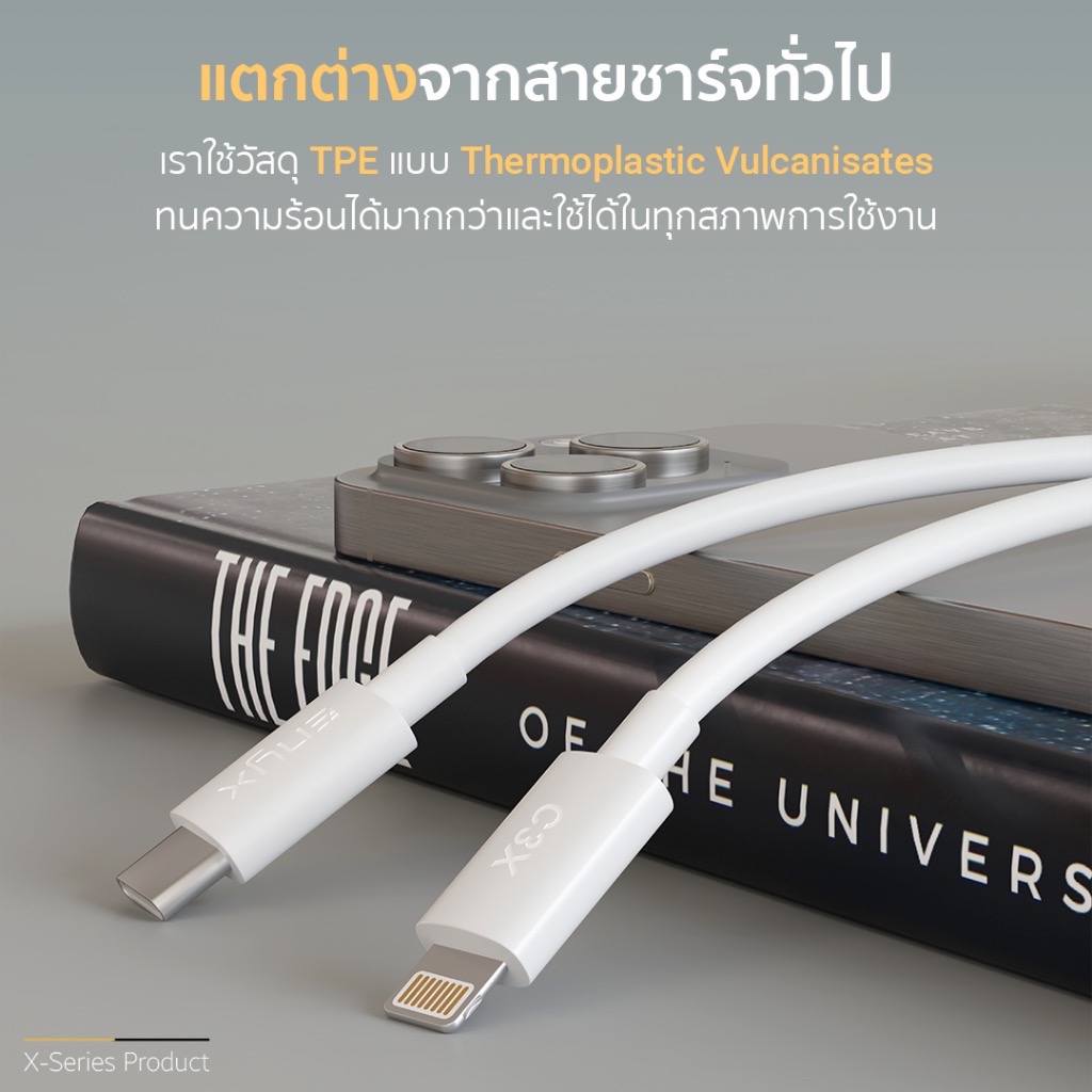 สายชาร์จ [ยาว 2 เมตร] Enyx C-3X ชาร์จเร็ว 6A MAX PD 20W และสูงสุด 100W รองรับ Fash Charge