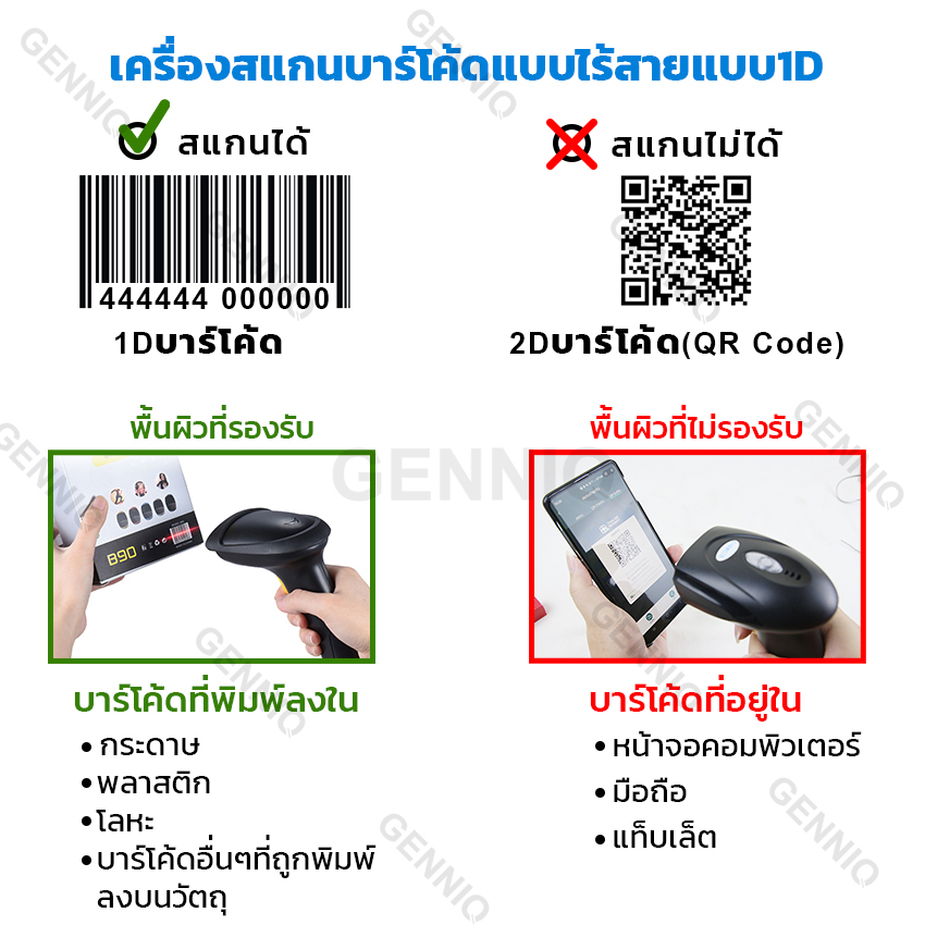 Elit เครื่องสแกนบาร์โค้ดแบบไร้สาย 1D เครื่องยิงบาร์โค้ด Wireless Barcode Scanner handhold รุ่น WLB002-AY