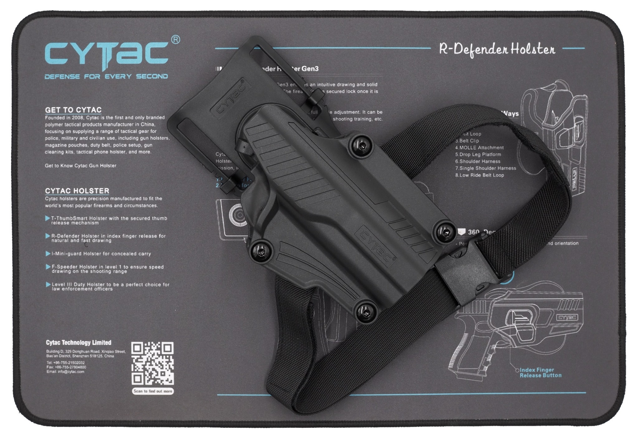 CYTAC thailand ซองพกนอกปลดนิ้วโป้ง Megafit + เพลทลดต่ำ Cytac