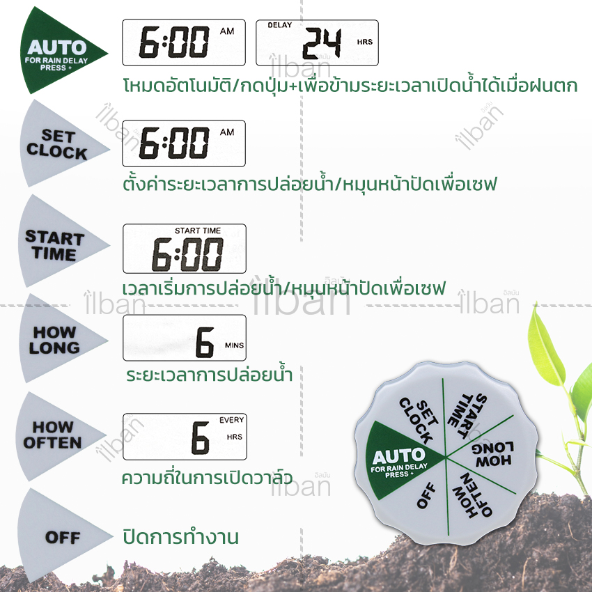 ilban เครื่องตั้งเวลารดน้ำอัตโนมัติ เครื่องตั้งเวลาเปิดน้ำ เครื่องตั้งเวลาปิดน้ำ เครื่องตั้งเวลาสปริงเกอร์ เครื่องรดน้ำอัตโนมัติ ตั้งค่าด้วยระบบดิจิตอล ใช้งานง่าย Water Timer HOTARU