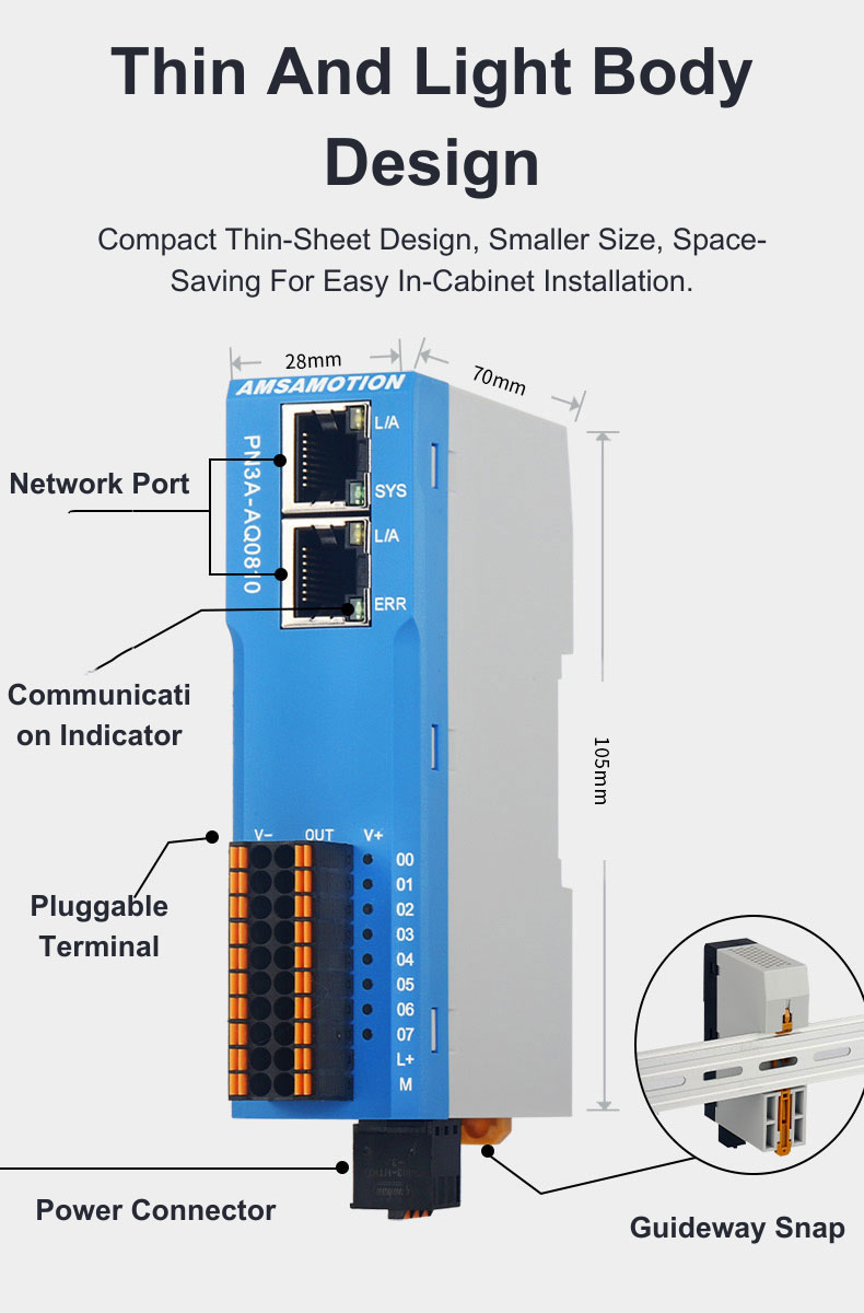 AMSAMOTION ProfiNet Remote IO AMSAMOTION