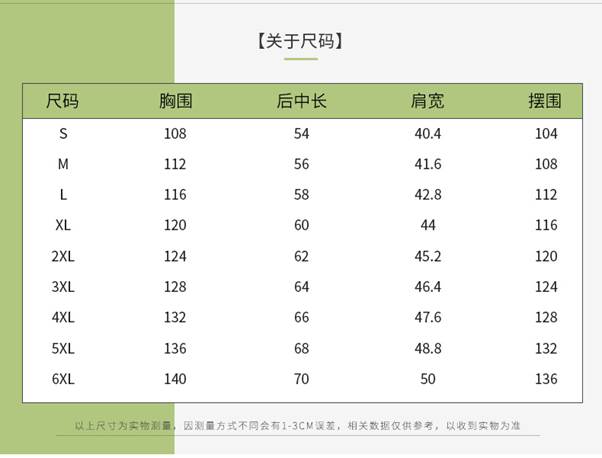 ไม่ชัดเจน