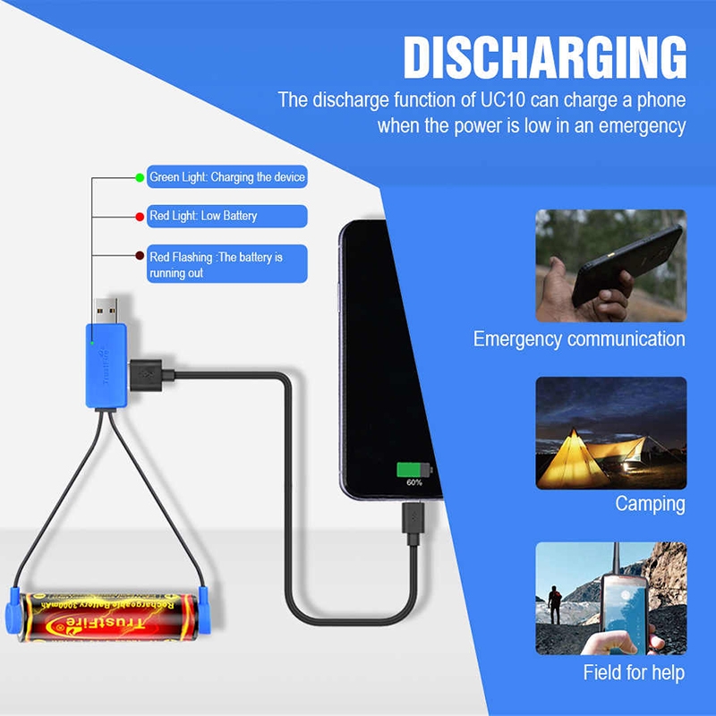 เครื่องชาร์จระบบแม่เหล็ก TrustFire Magnetic Universal Charger สำหรับแบต 18650 14500 16340 26650 32650