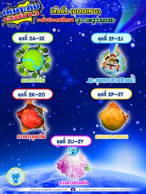 โจทย์โค้ดดิ้งแบบเลือกตอบ ป.2 แพค2 ตะลุยดวงดาวสายน้ำ