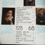 HI-CLASS ฉบับที่ 88 **สัมภาษณ์ จิตต์ จงมั่นคง-พูน เกษจำรัส
