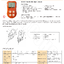 เครื่องตรวจวัดแก๊สพกพา 4in1 BX616 (CO,O2,H2S,LEL)
