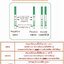 Bioline ชุดตรวจกัญชาแบบจุ่ม 100 test