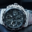 นาฬิกา TAG Heuer Formula 1 Chonograph ขอบดำปนขาว งานเนียนบอดี้สวิส สวยขั้นเทพ