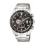 Citizen Chronograph Sports Men's Watch รุ่น AN4030-50E