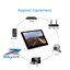 จอมอนิเตอร์ติดรถยนต์ขนาด10.1 นิ้ว HDMI VGA AV monitor 10.1 inch รองรับ ช่องเสียบหลายชนิด เช่น VGA, HDMI ,AV,USB,BNC ซึ่งมีแต่รุ่นใหม่ๆเท่านั้นที่รองรับ มีรีโมทควบคุม สามารถใช้ในรถบัส รถบ้าน รถบรรทุก และอื่นๆ