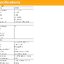 UNI-T UT353 เครื่องวัดความดังเสียง วัดเดซิเบล วัดความดัง เดซิเบล วัดเสียง